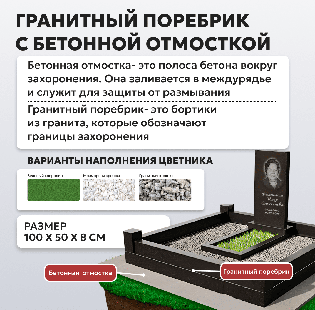 Комплект памятника с гранитным поребриком 100 х 50 х 8, площадка 200 х 200 - фото 1