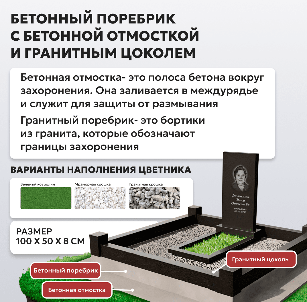 Комплект памятника с бетонным поребриком 100 х 50 х 8, площадка 150 х 200 - фото 1
