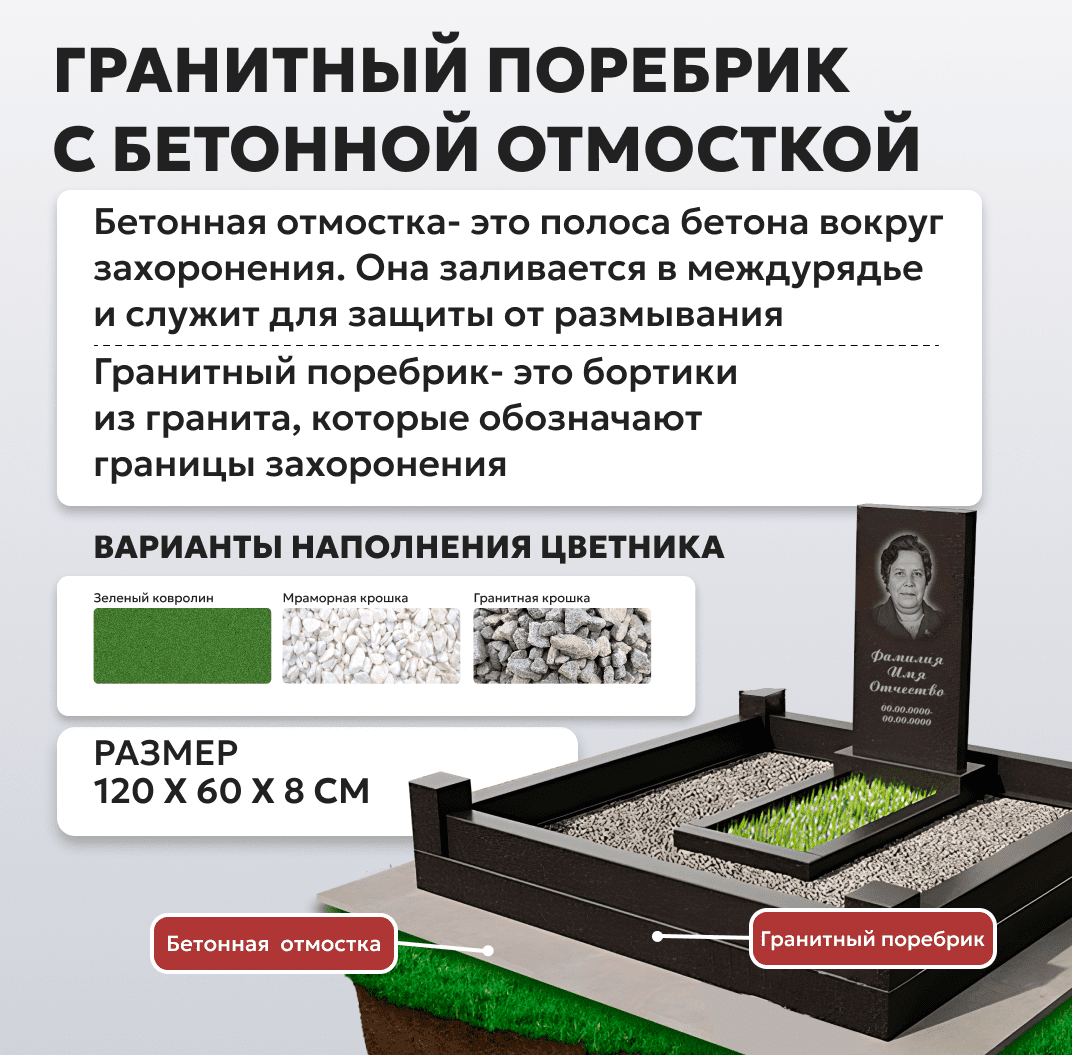 Комплект памятника с гранитным поребриком 120 х 60 х 8, площадка 200 х 200 - фото 1