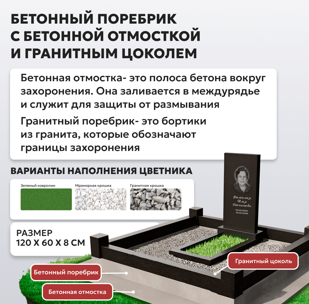 Комплект памятника с бетонным поребриком 120 х 60 х 8, площадка 200 х 200 - фото 1